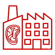 Empresas de Productos Cárnicos